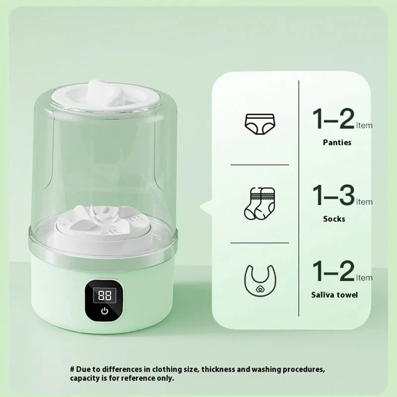 Mini Wash Pro