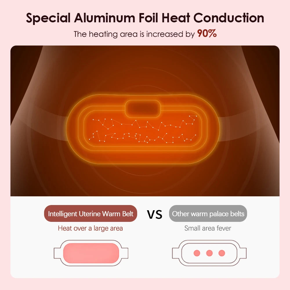 Period Cramp Massager