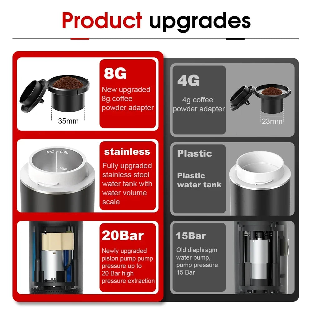 Brew Go 3-in-1