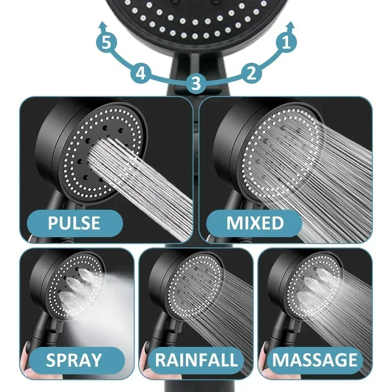 Shower Head Water