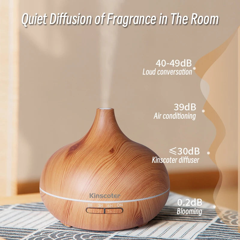 Aromatherapy Diffuser