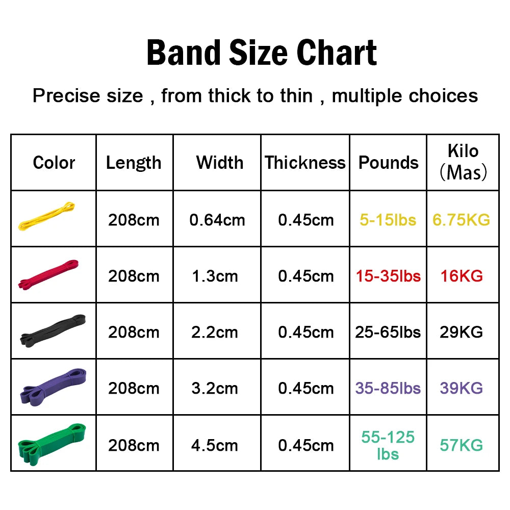 Power Band Pro