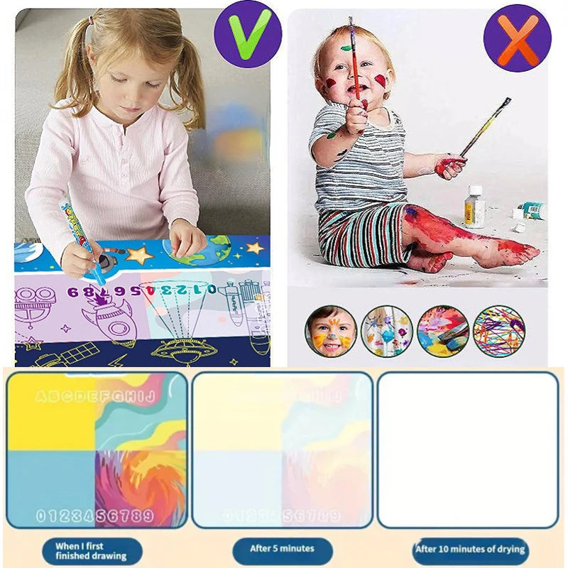Magic Water Mat