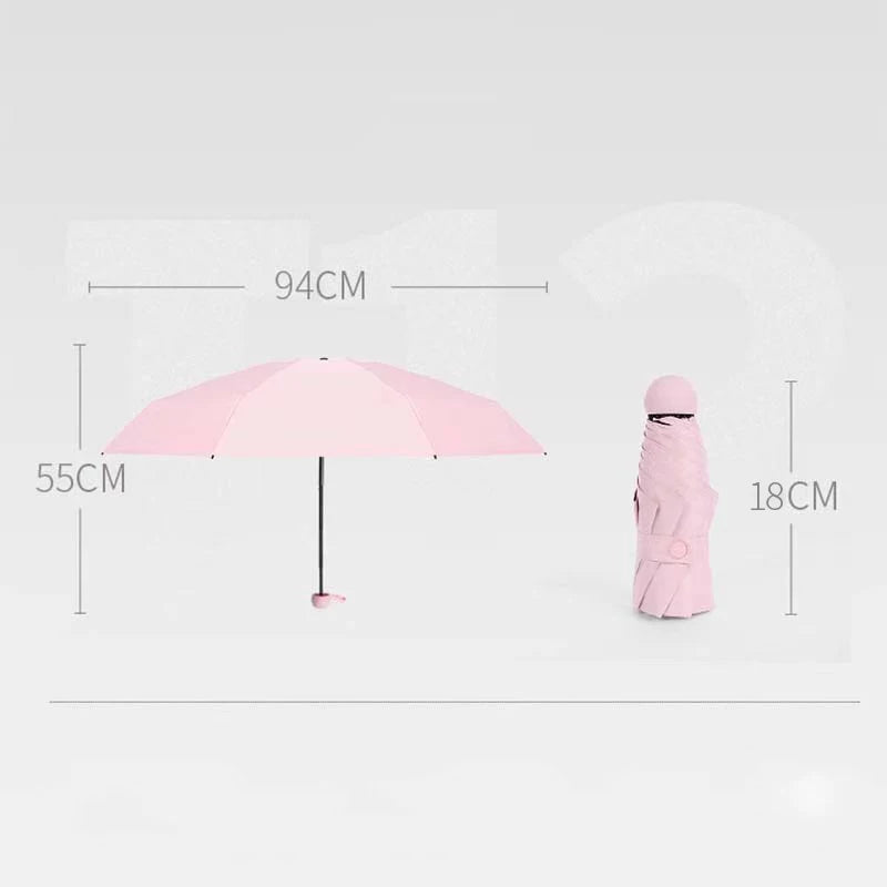 Capsule Umbrella