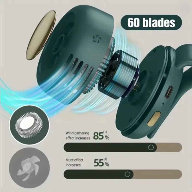 Mini Silent Fan